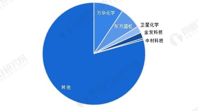 阻燃改性塑料型号如何精准匹配应用场景**